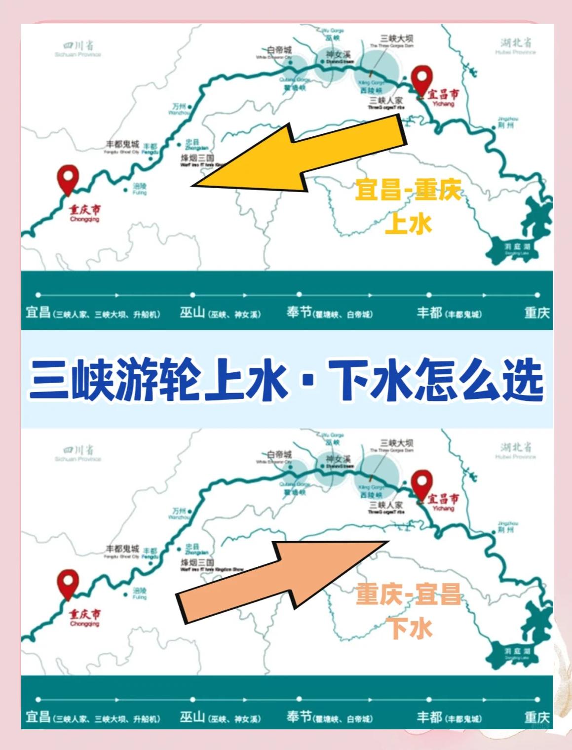 三峡位置属于哪个省
