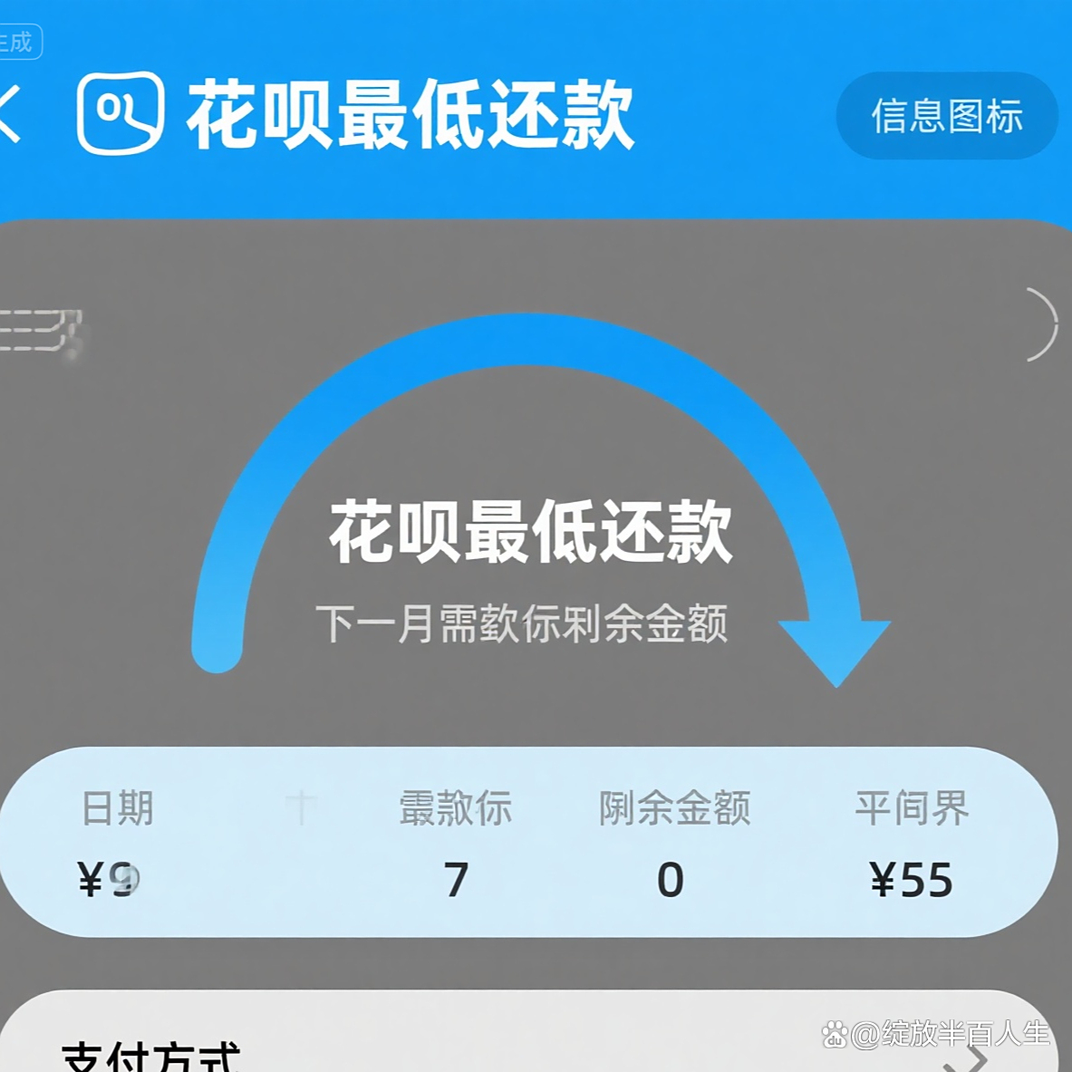 花呗账单已还清最低还款是什么意思