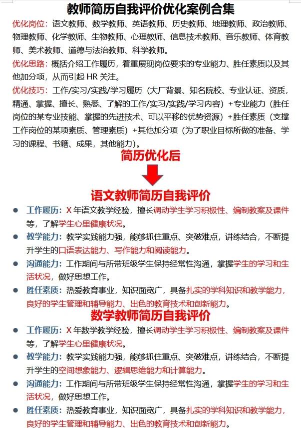 新入职教师个人简介30字