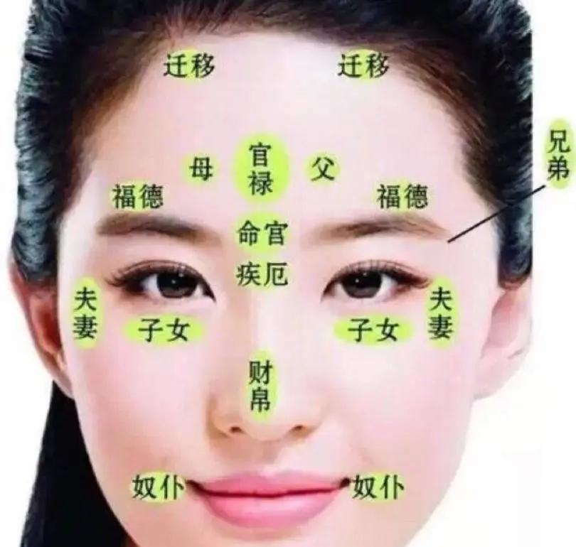 女人4种面相最苦命是什么