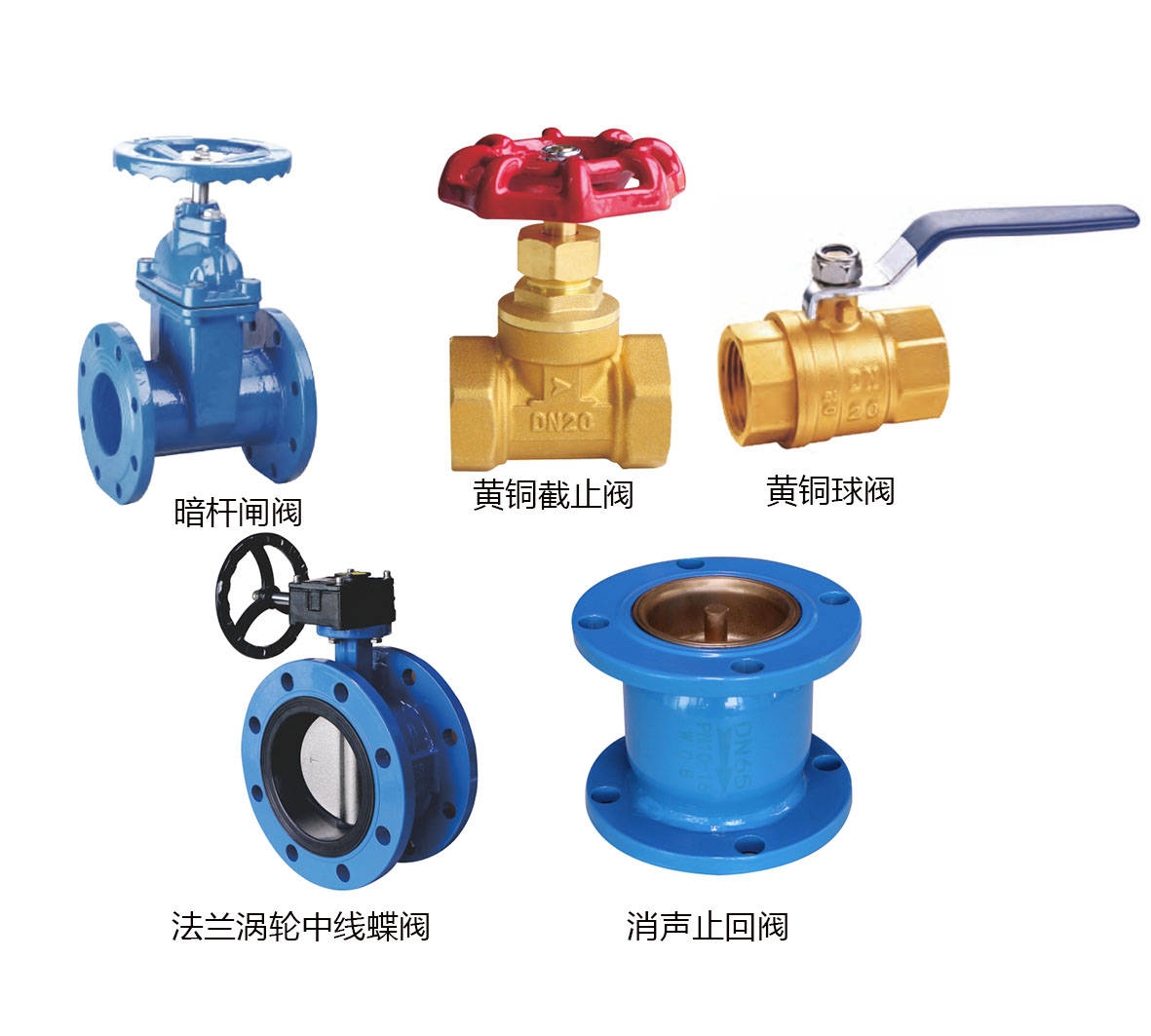 湿式报警阀的信号蝶阀的作用