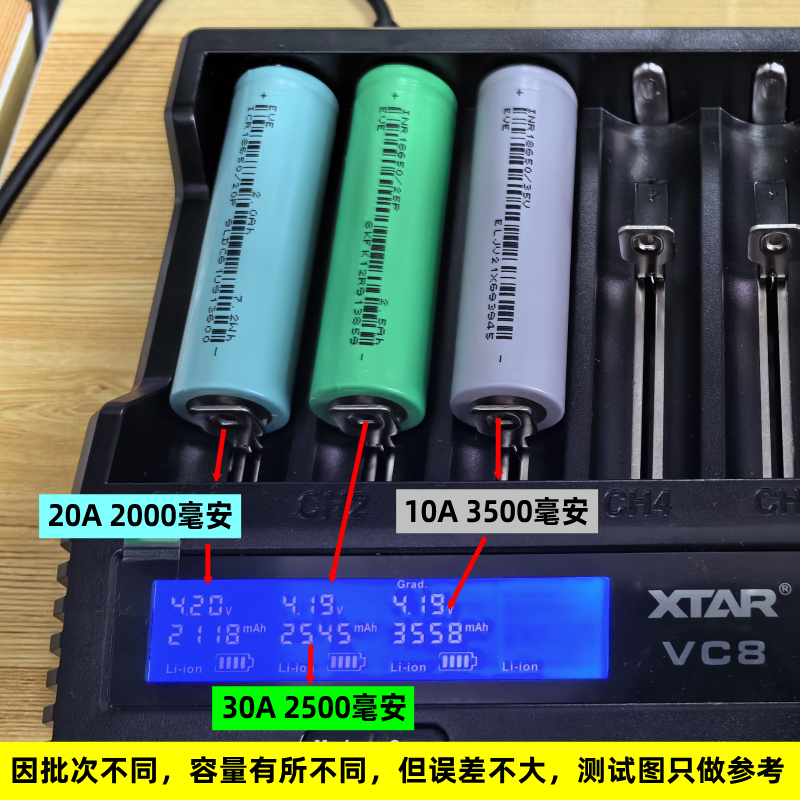 3300毫安电池能用多久苹果