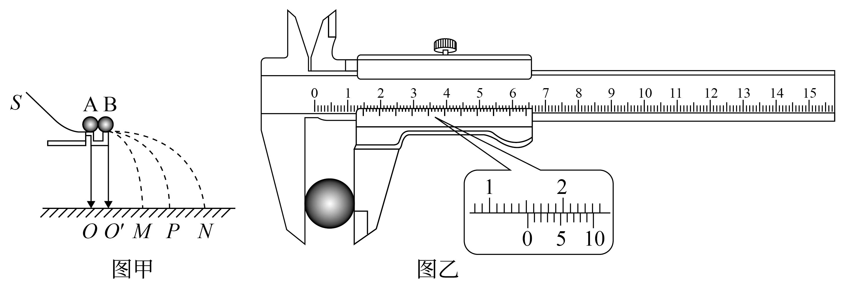 游标卡尺的读数方法,其实很简单,一学就会