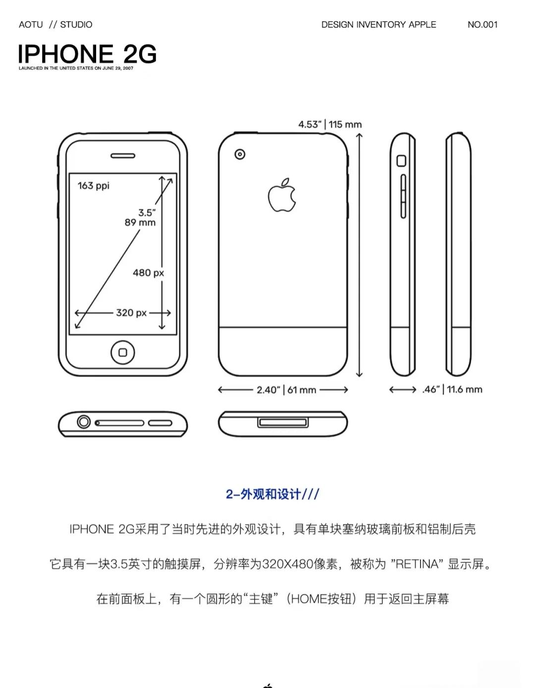 各个苹果手机尺寸一样吗