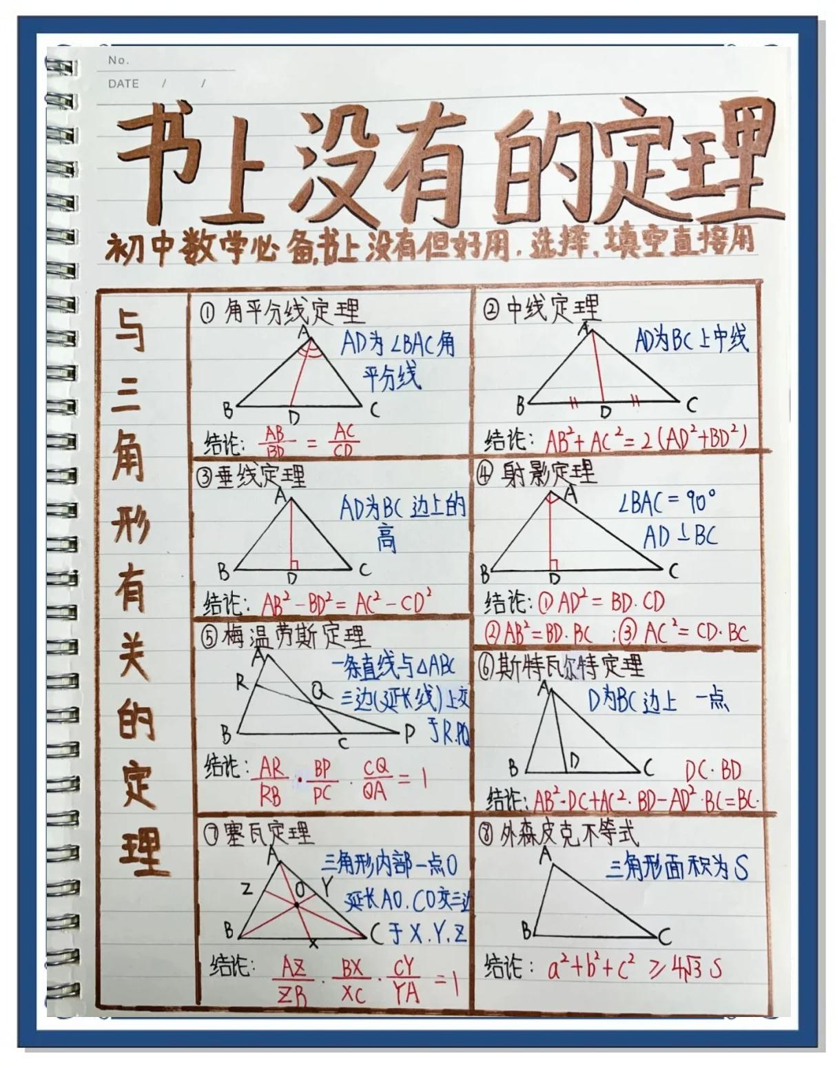 卷积的基本原理