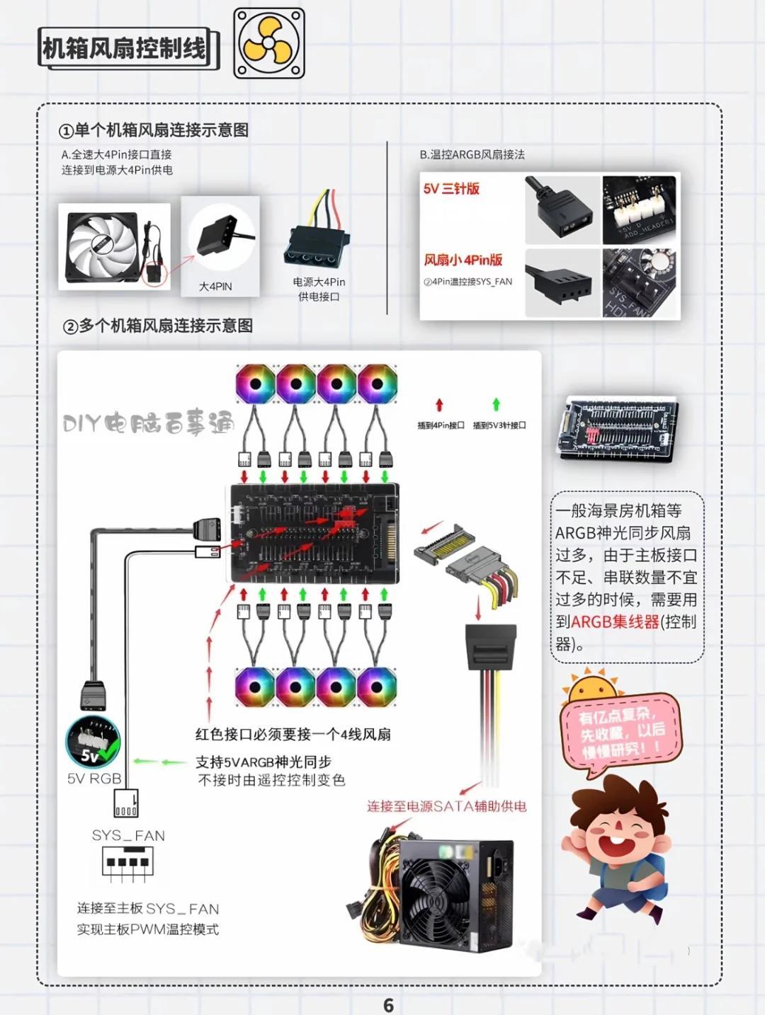 电脑如何刷机恢复出厂设置win7