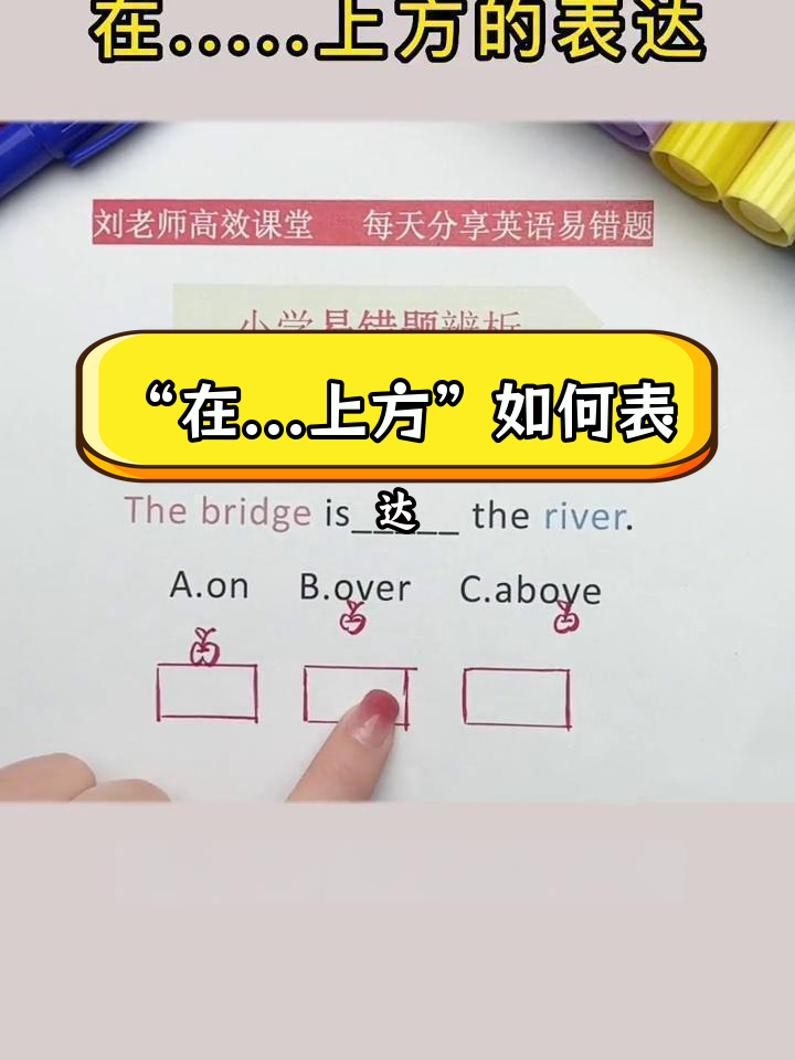 在这里,这儿的英文单词怎么写