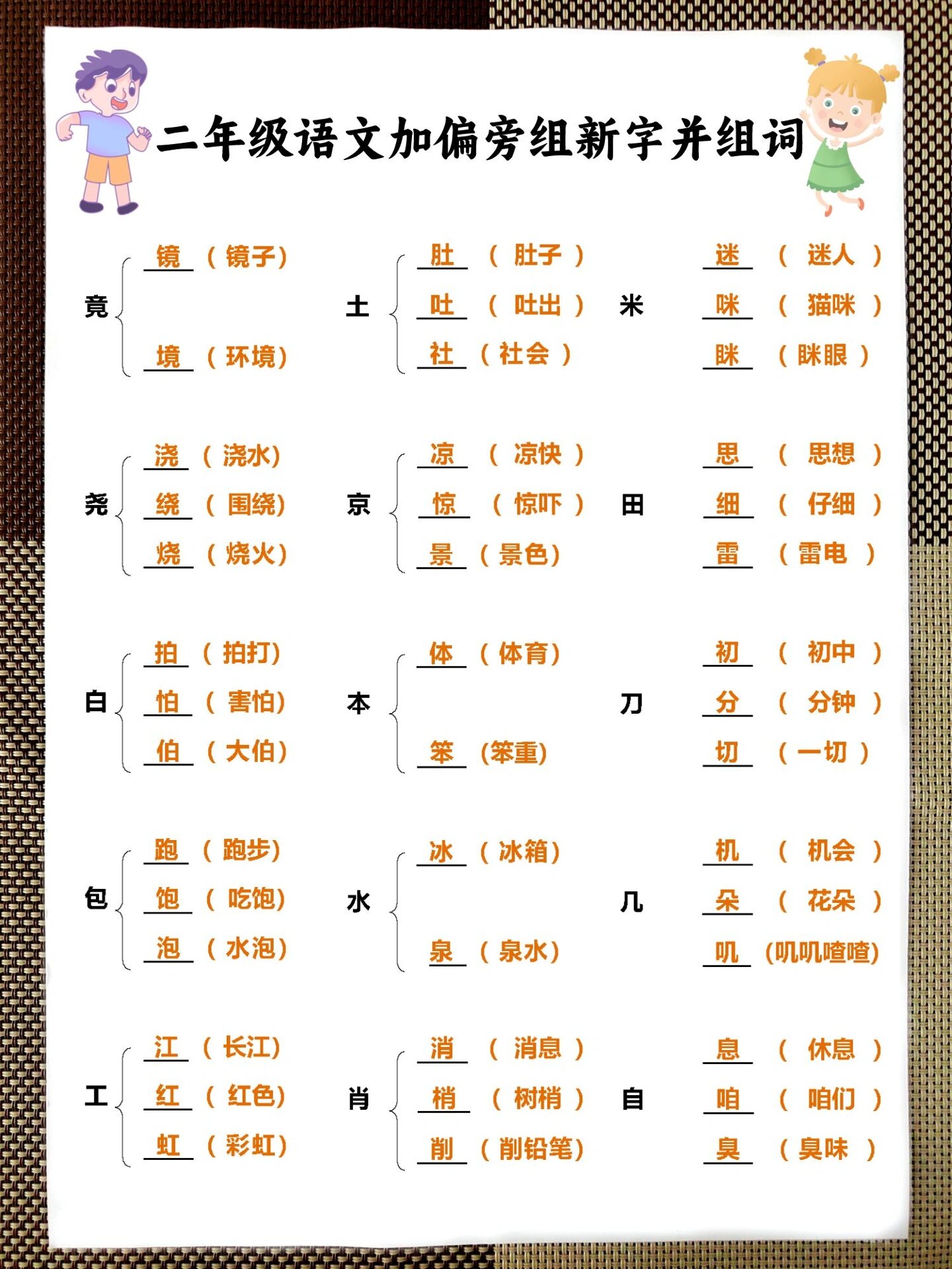 末加偏旁怎么组词