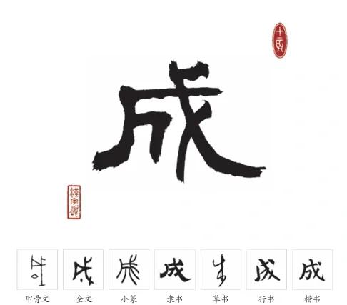 用成了造一个句子怎么造