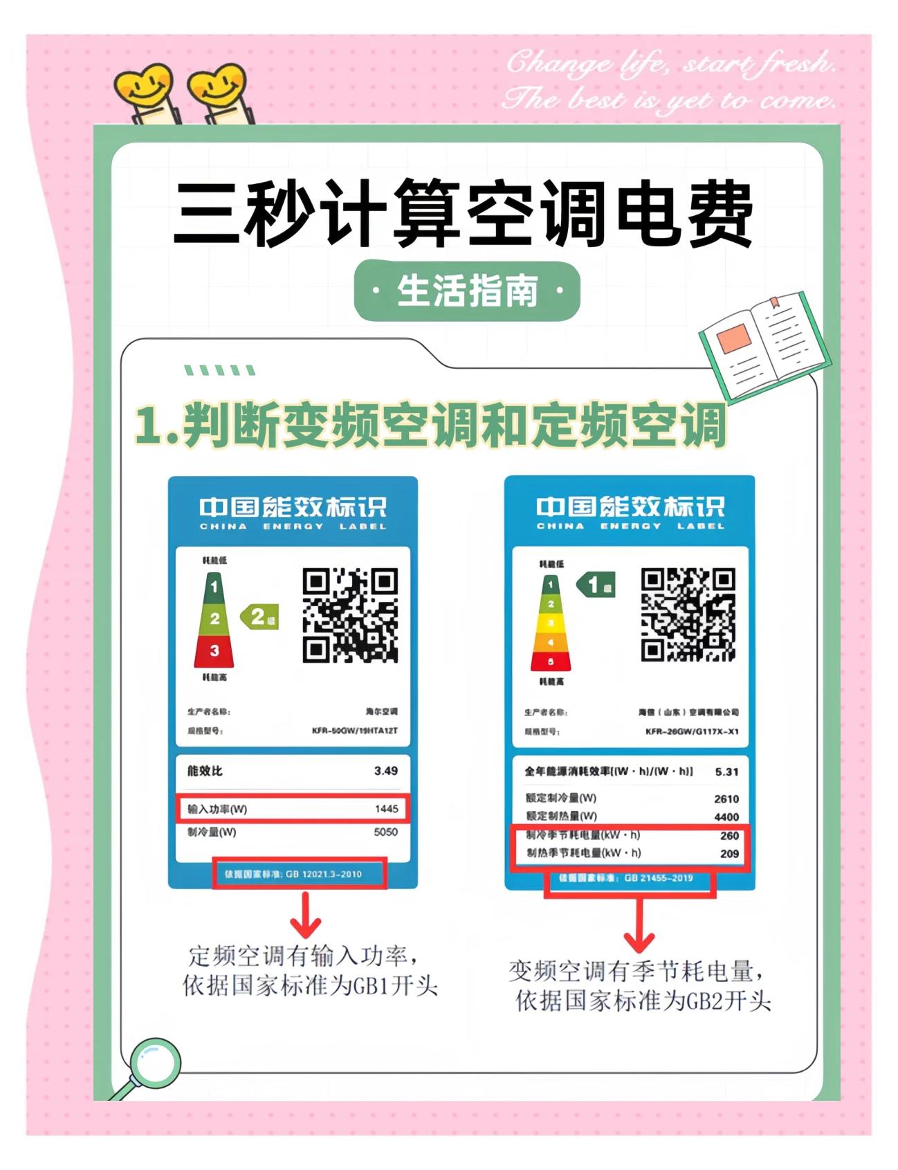 什么空调制冷效果最好和省电