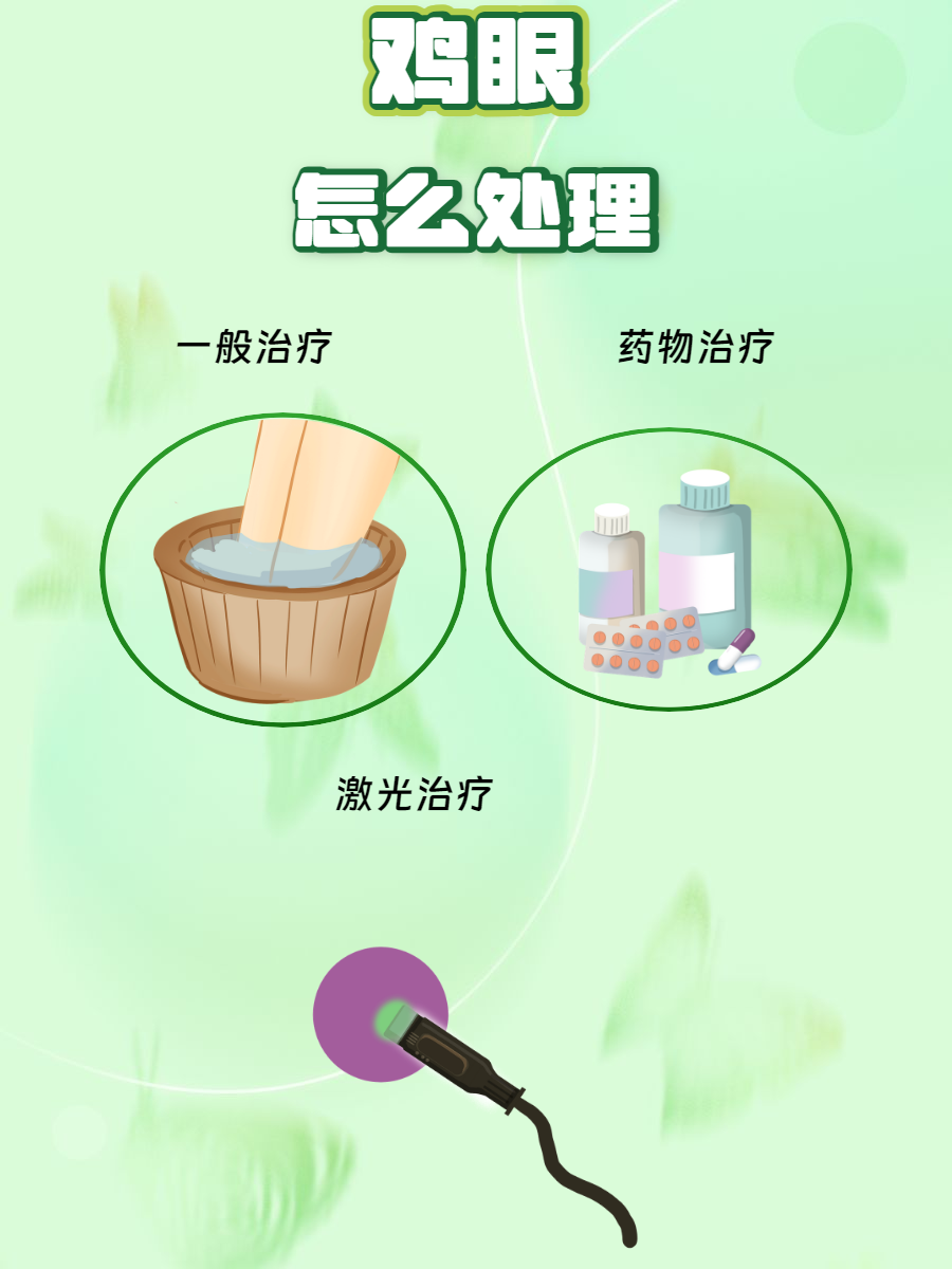 鸡眼膏全程图解