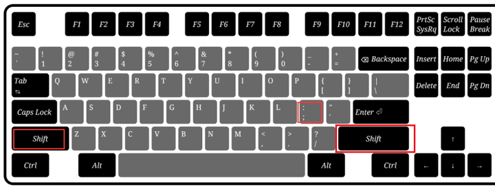 电脑用双引号怎么打出来?