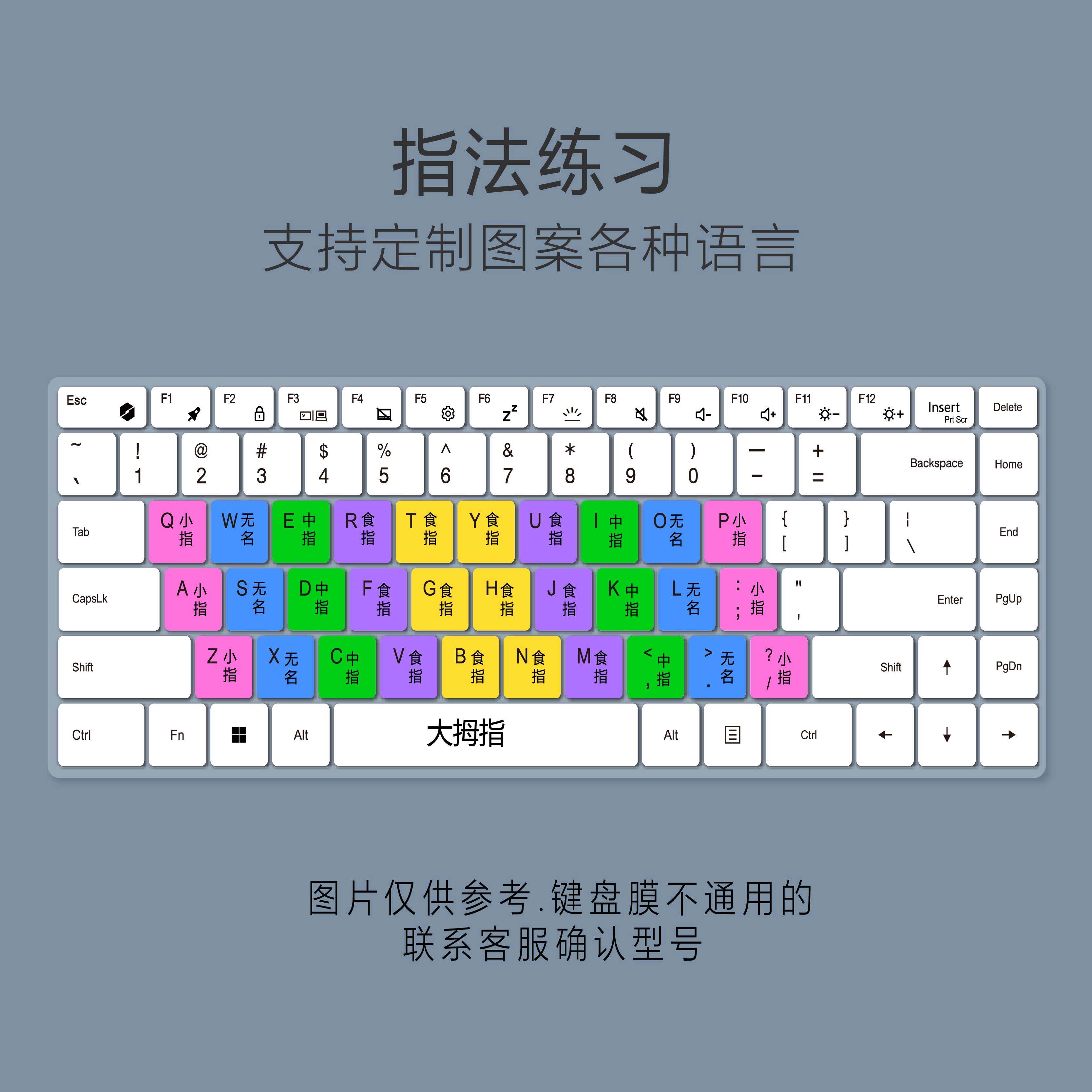 电脑用双引号怎么打出来?