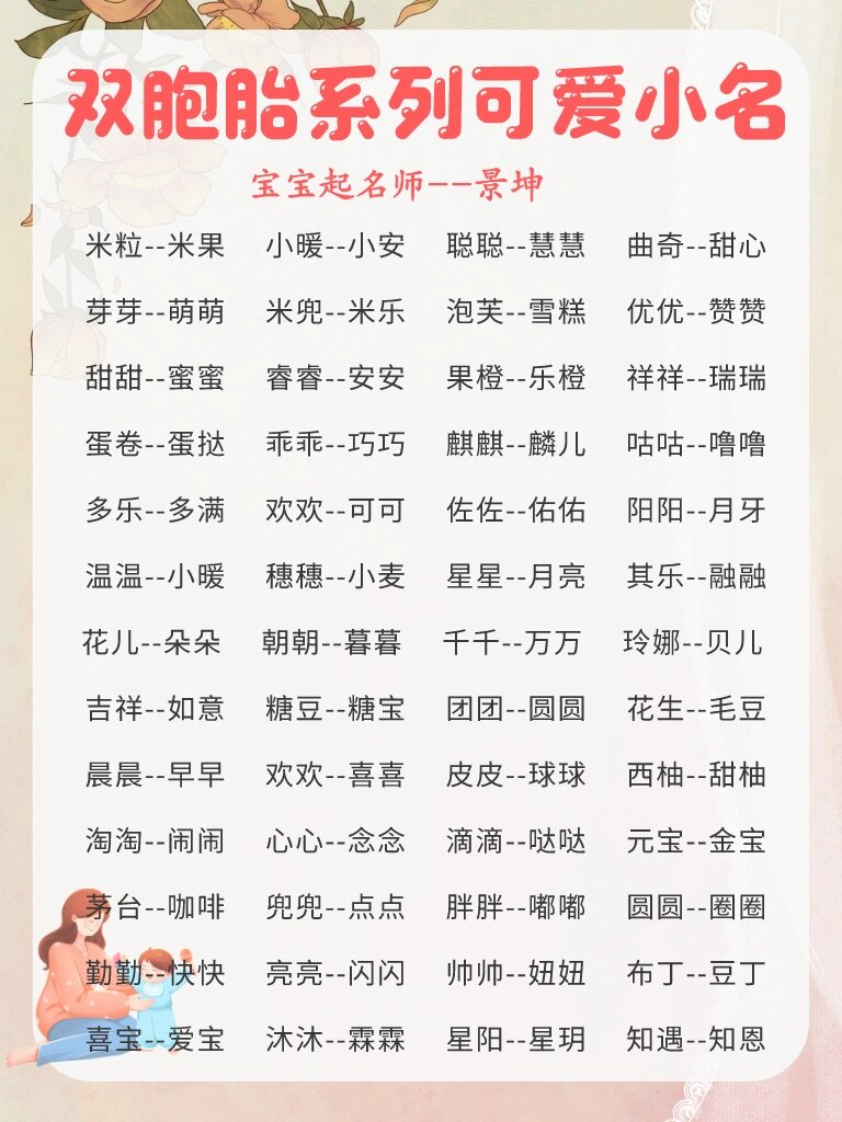 2020有创意的乳名