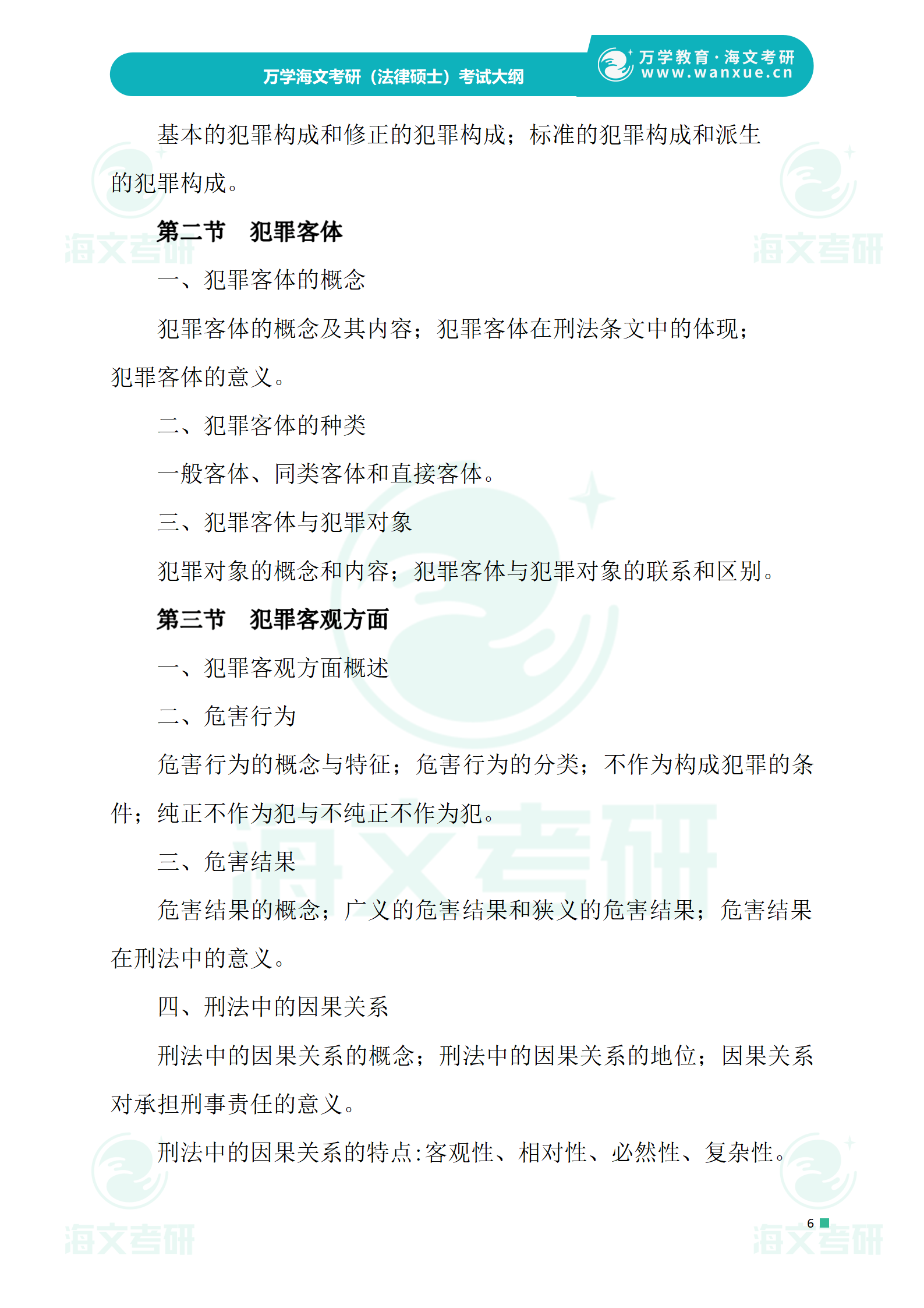 非法学法硕考几门