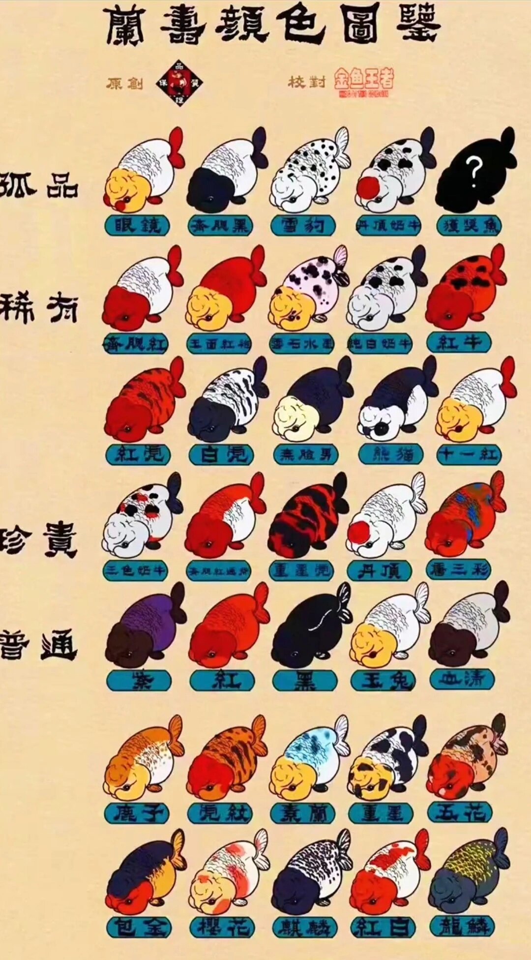 兰寿最贵的三个颜色