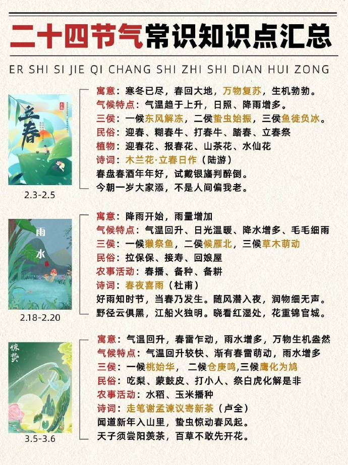 最短的季节成语是什么意思