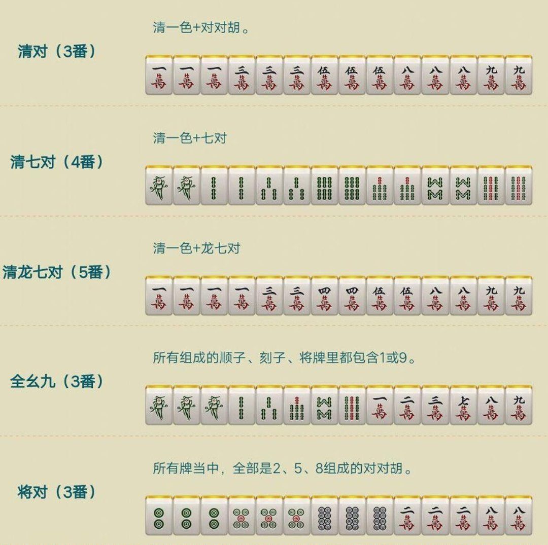 南宁麻将游戏在线玩免费