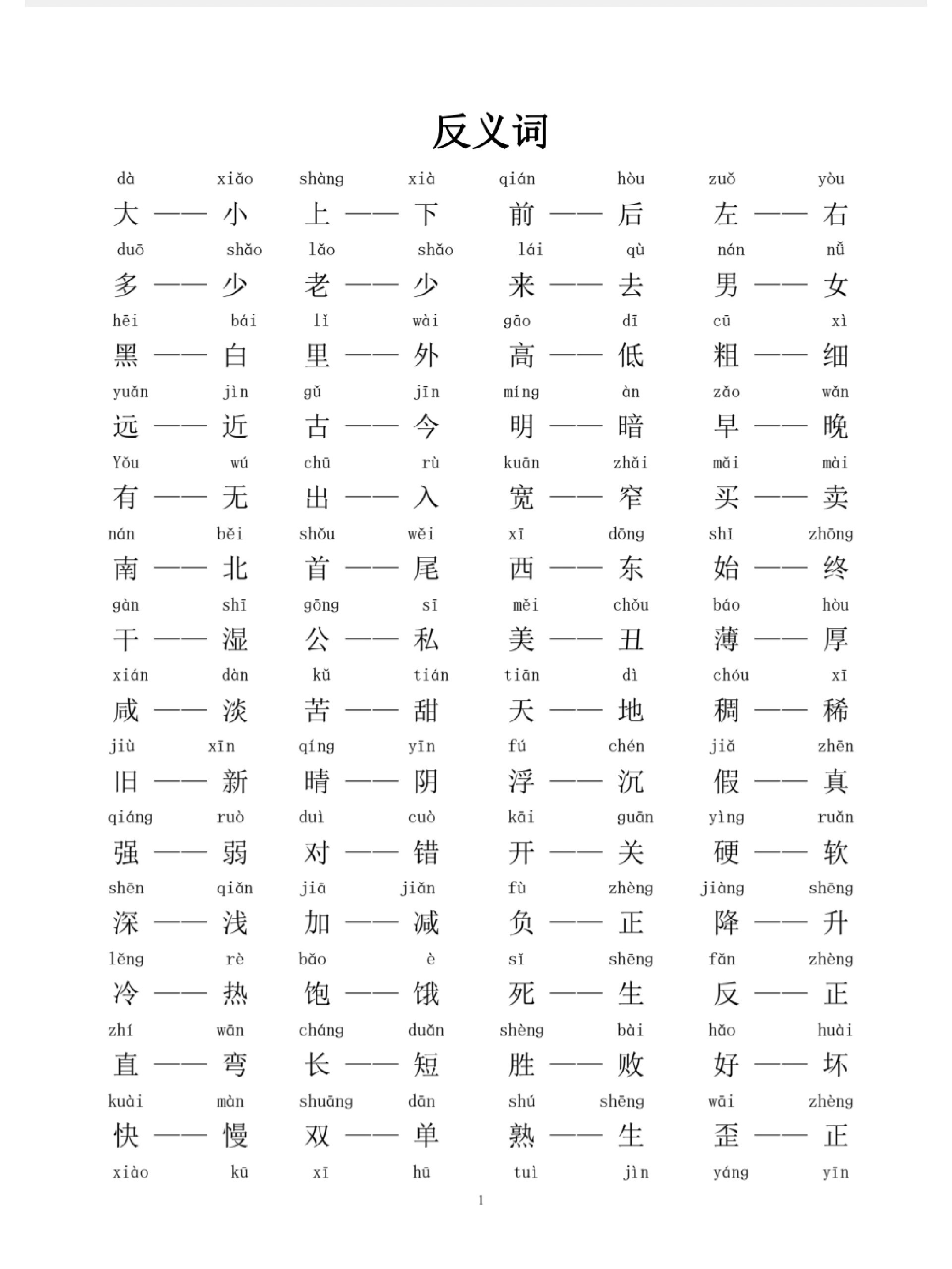 惊讶的反义词最佳答案
