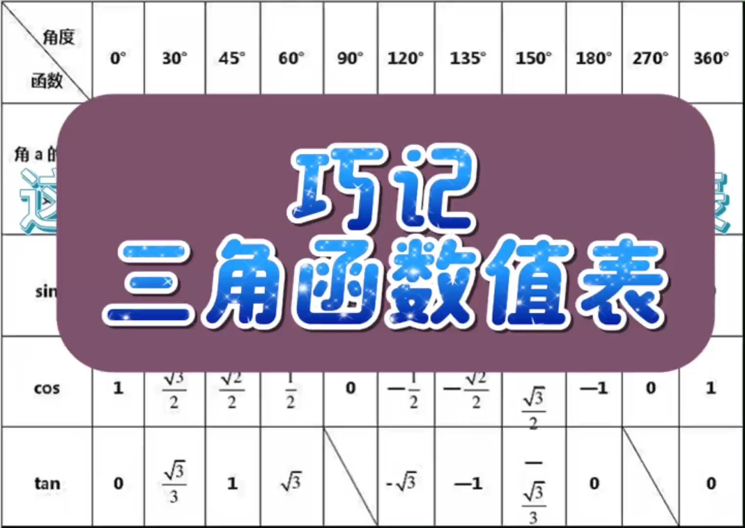 一次函数应用题