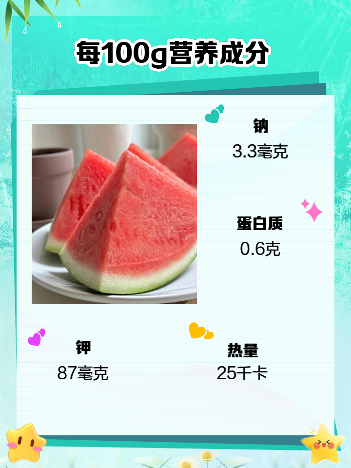 西瓜的功效与作用是