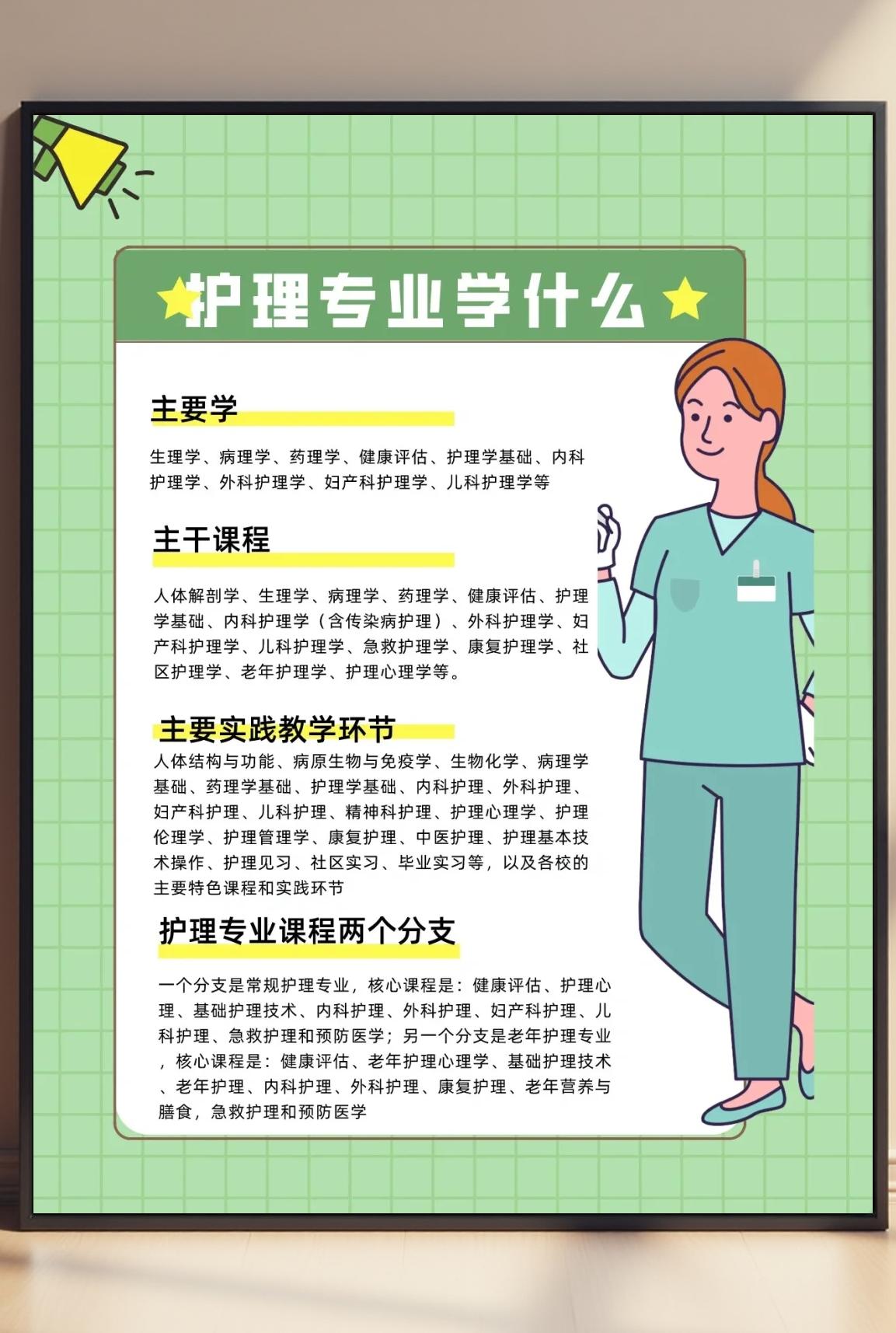 护理学专业简介