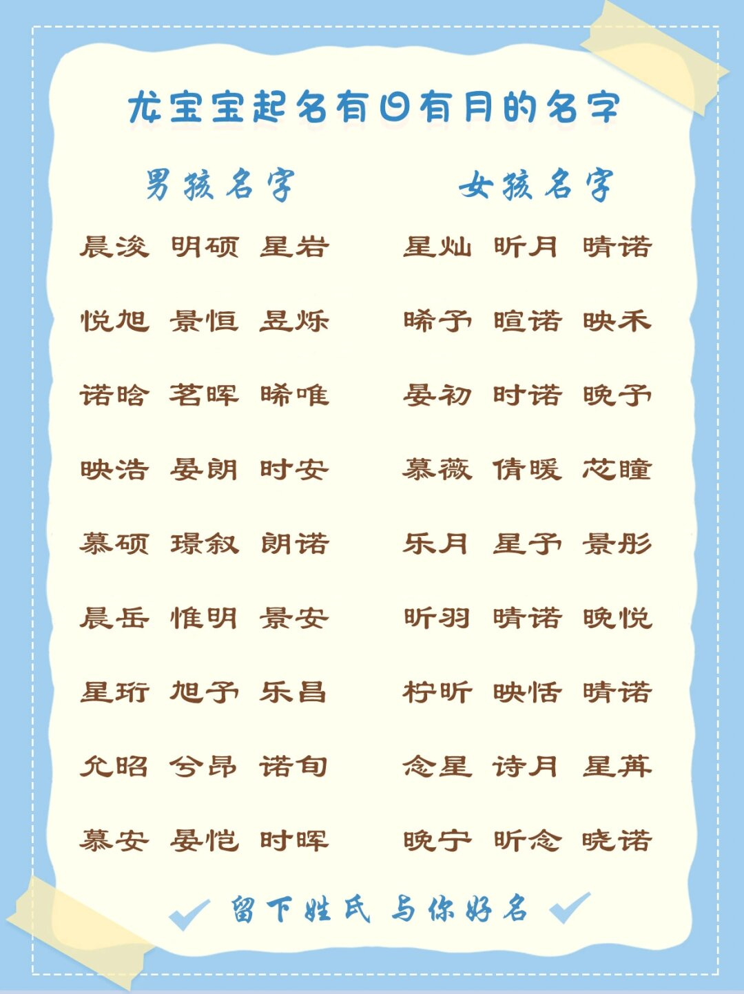 起名带浚字男孩好不好