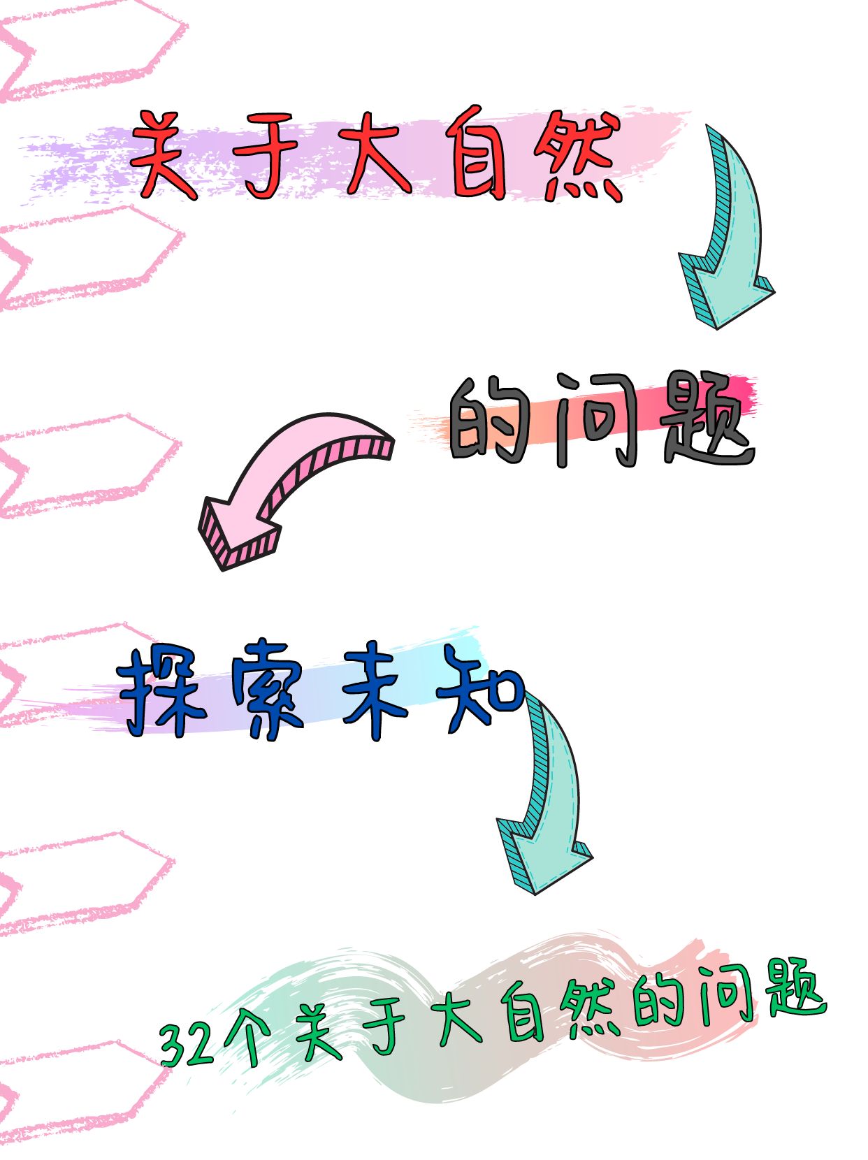 大自然的奥秘有哪些现象为什么