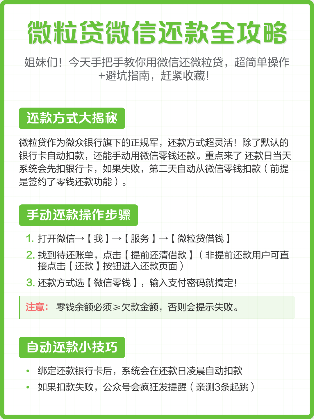 微粒贷强制开通真的吗