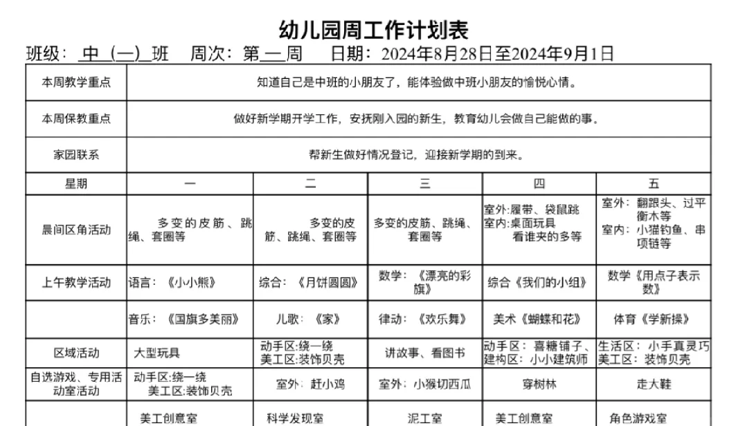 幼儿园中班班务计划春季