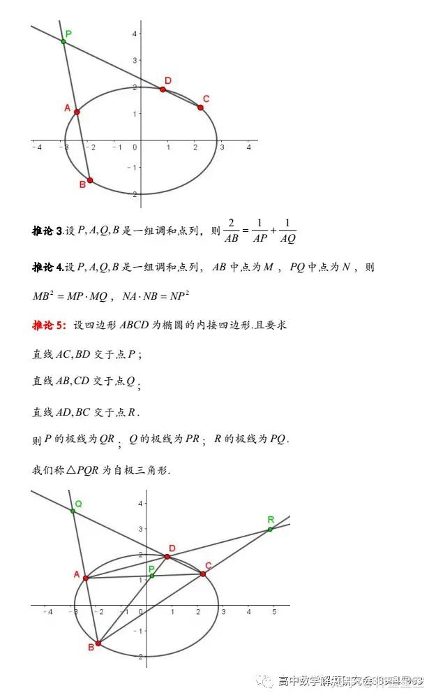数学极点极线