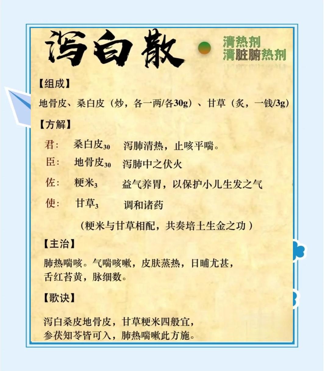 治疗咳嗽的偏方有哪些,效果最好的?