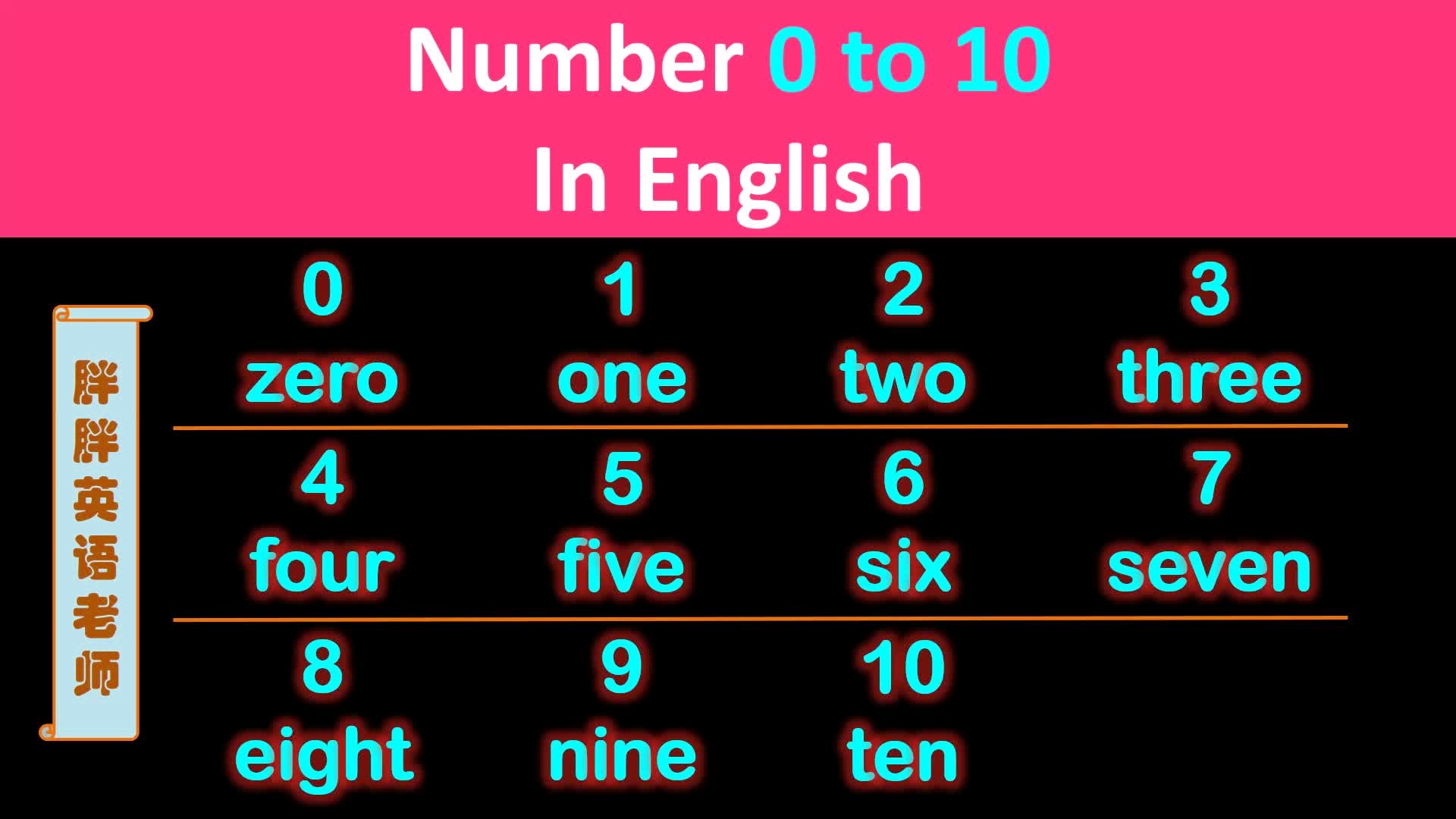 三十英语怎么写