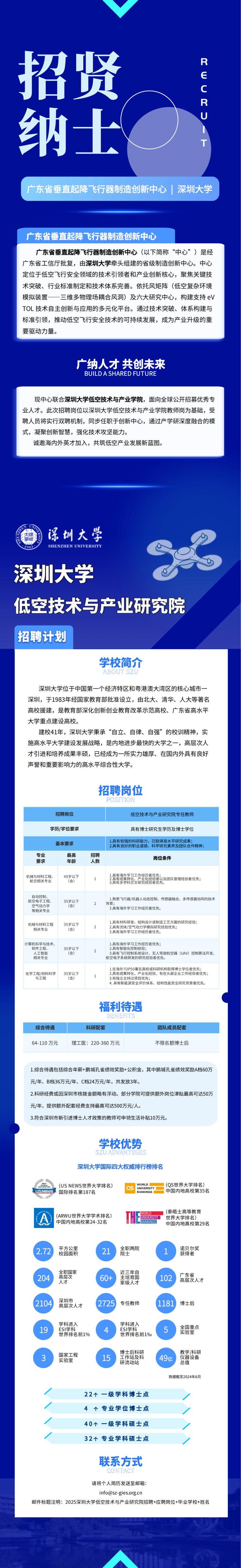 发布招聘信息网