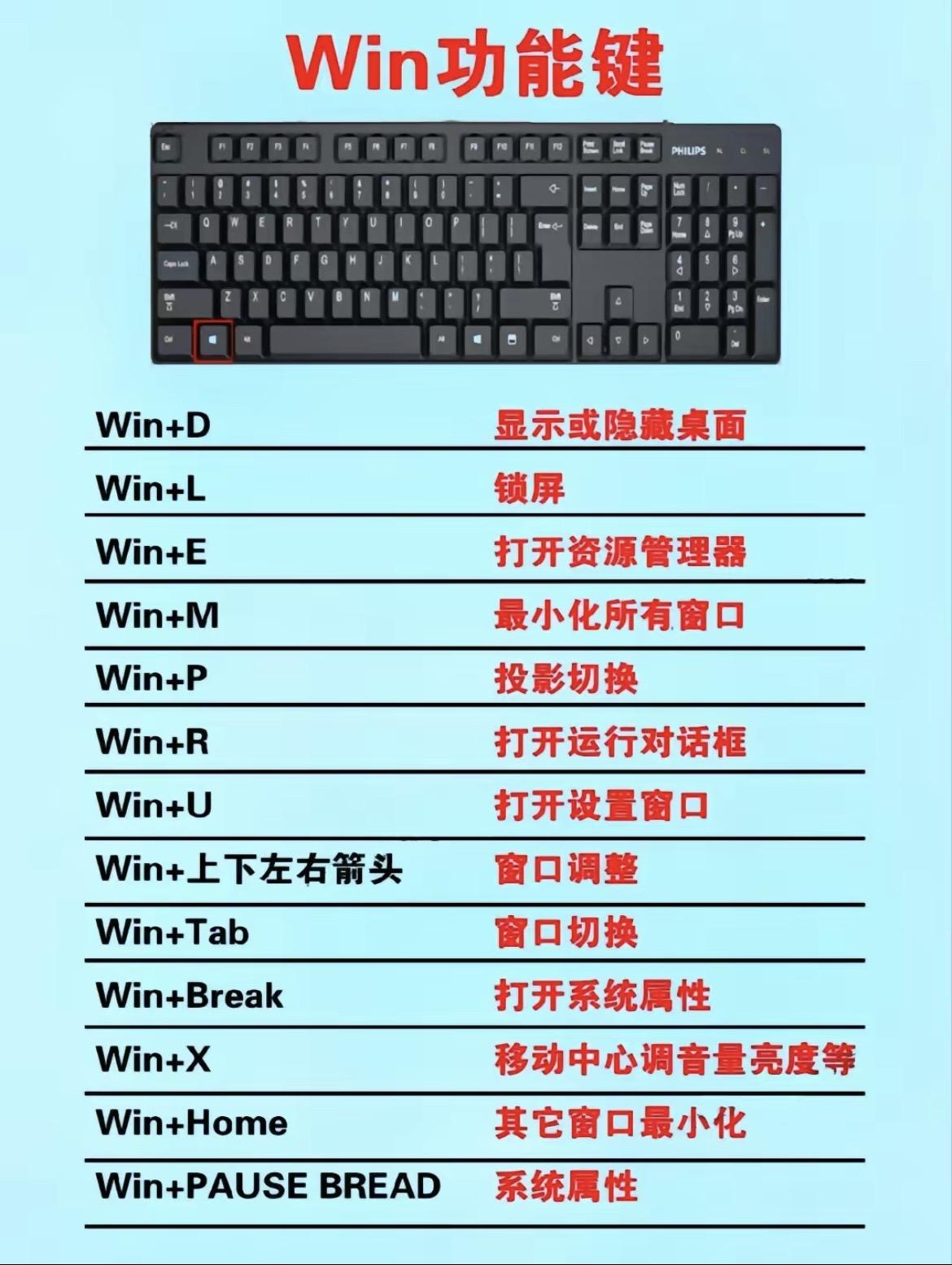 戴尔g3键盘灯怎么开好像没有反应