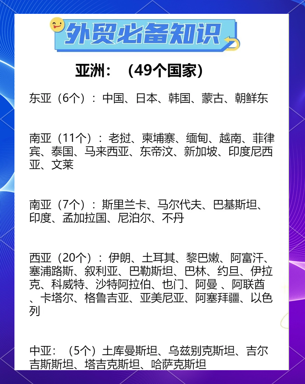 g20成员国不包括哪个国家