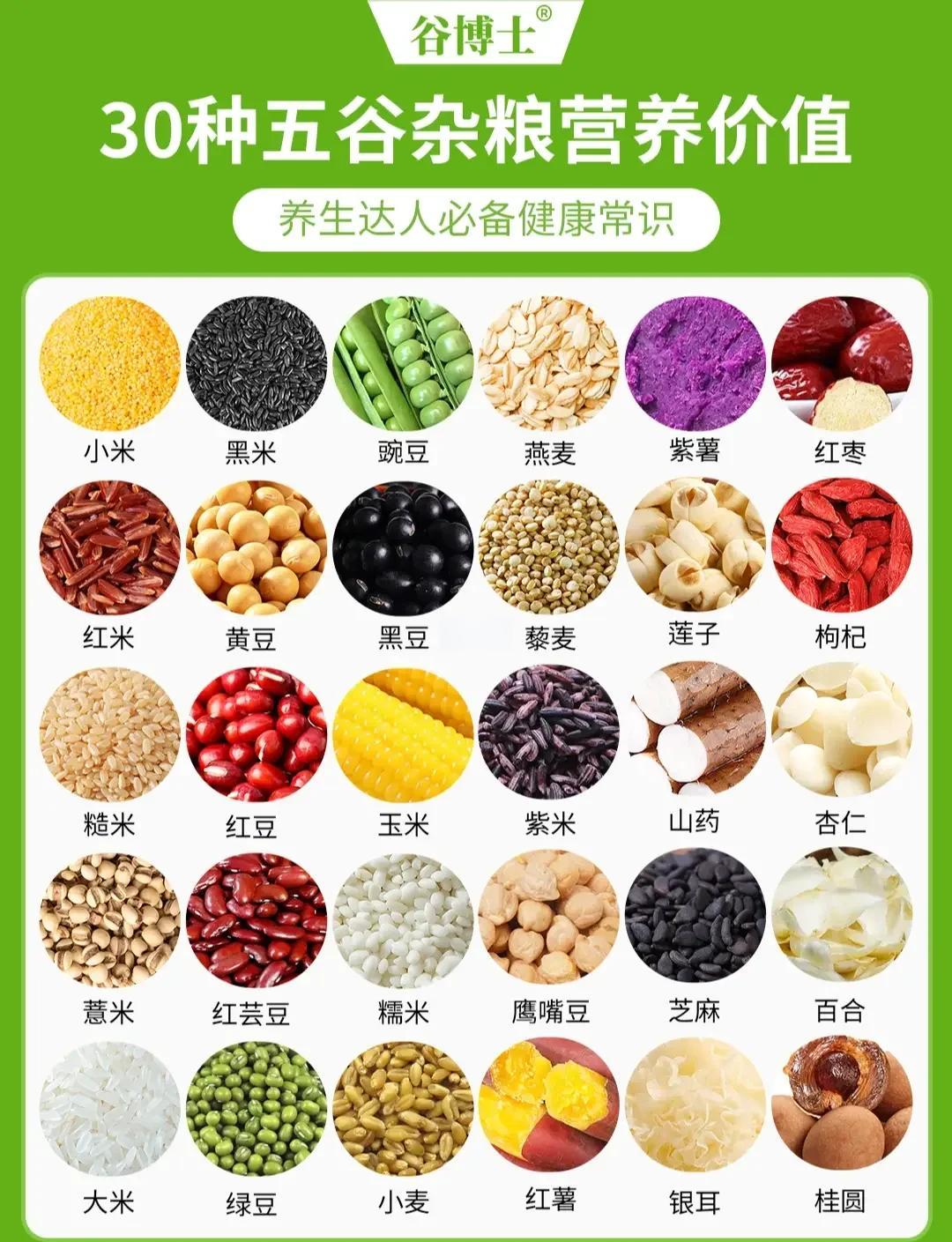 谷粒多有营养么