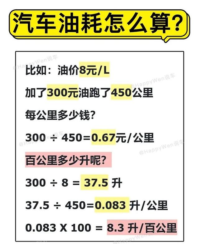 汽车百公里油耗怎么算公式