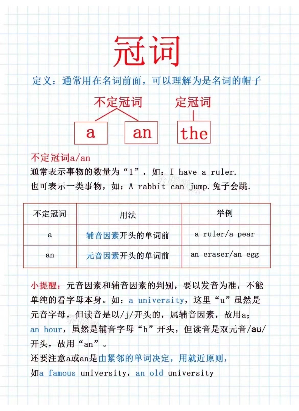 句式动词,名词,形容词的用法