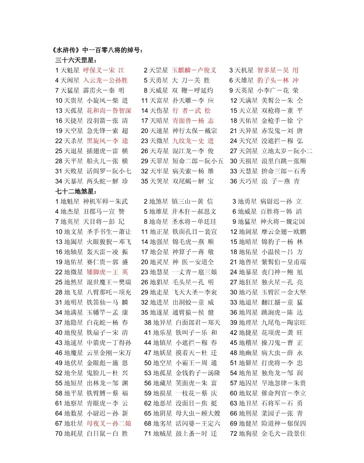 宋江的绰号是什么