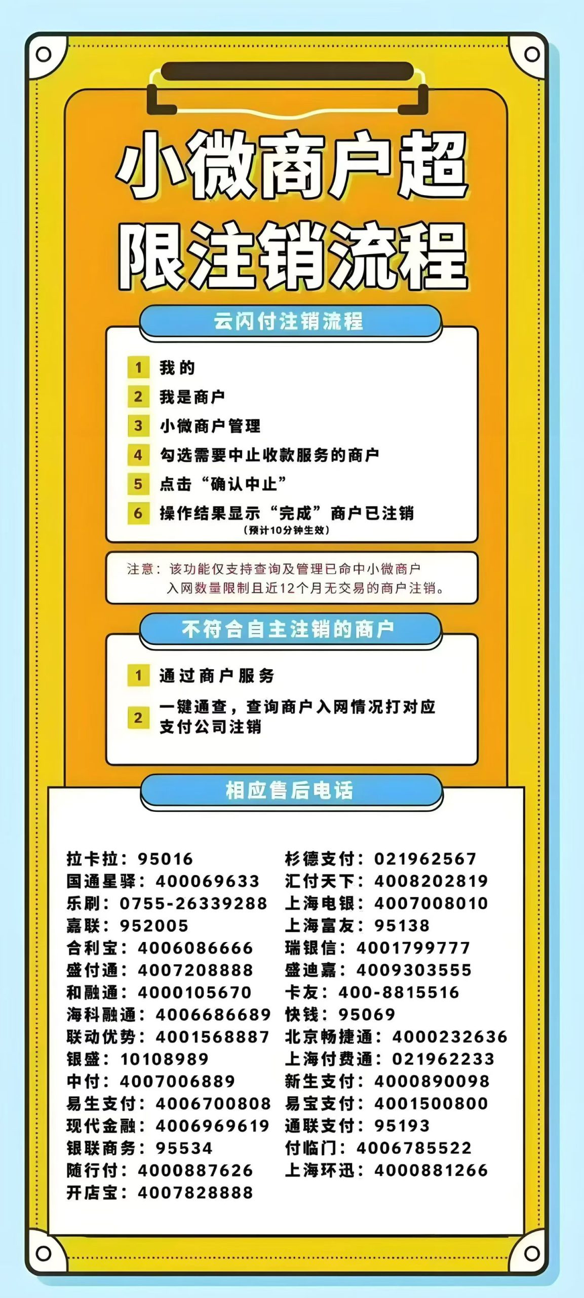 个人pos机不用了如何处理