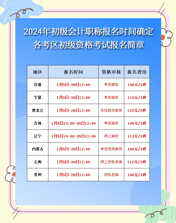 会计继续教育多少个学时一年