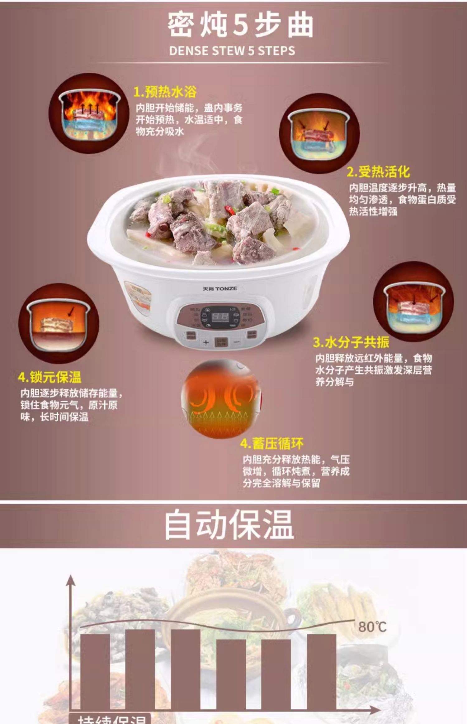 电炖盅使用方法与步骤长虹