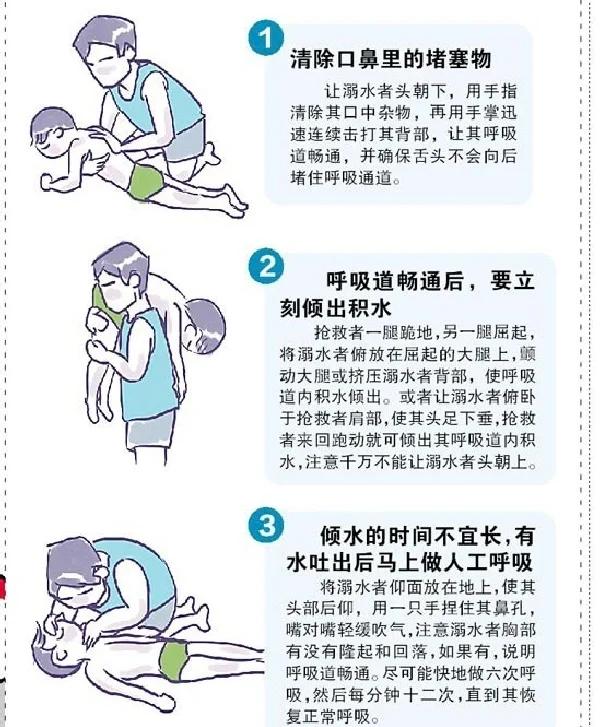 游泳的正确呼吸方法是鼻呼嘴吸吗