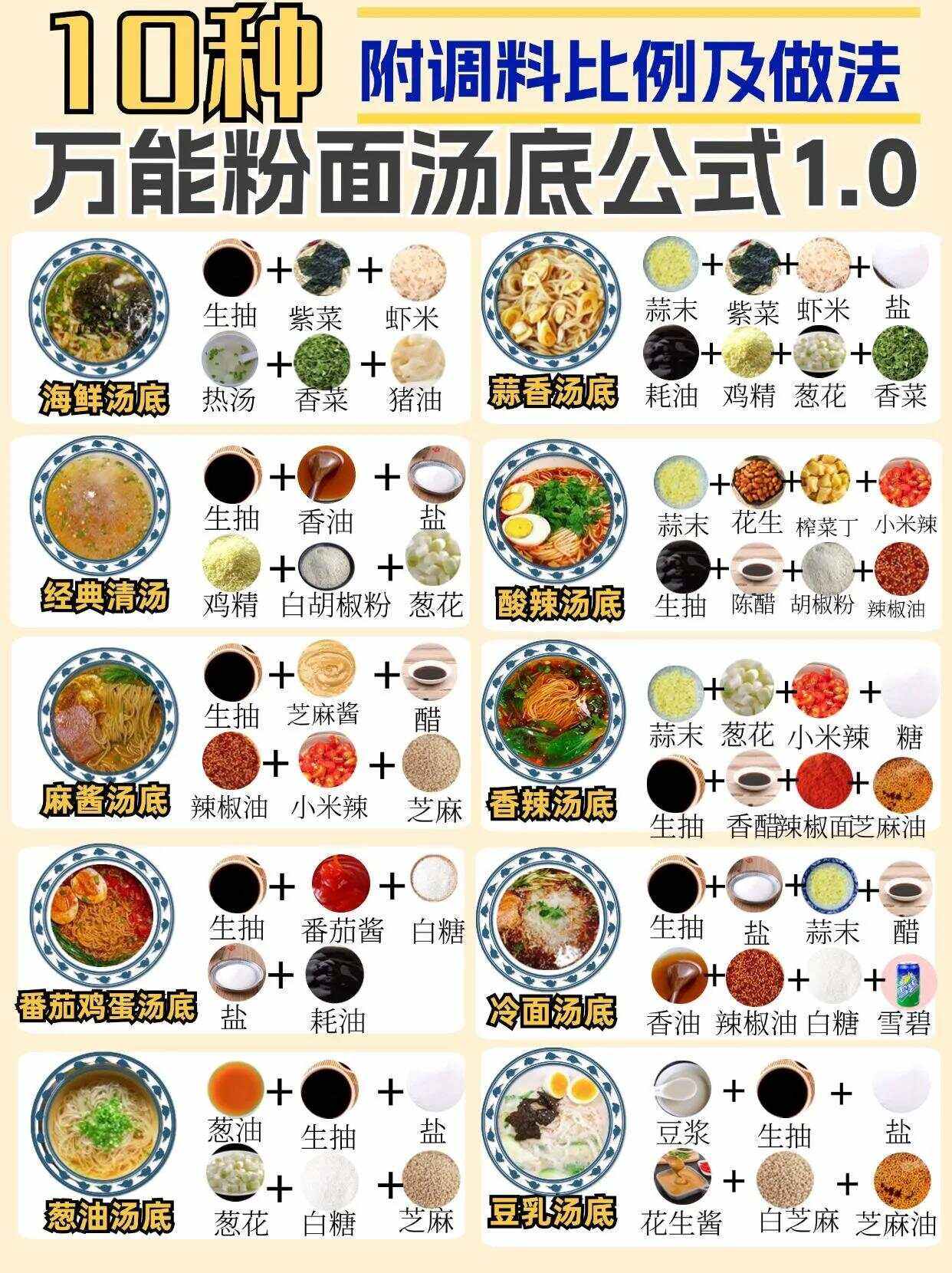 火锅粉儿怎么做