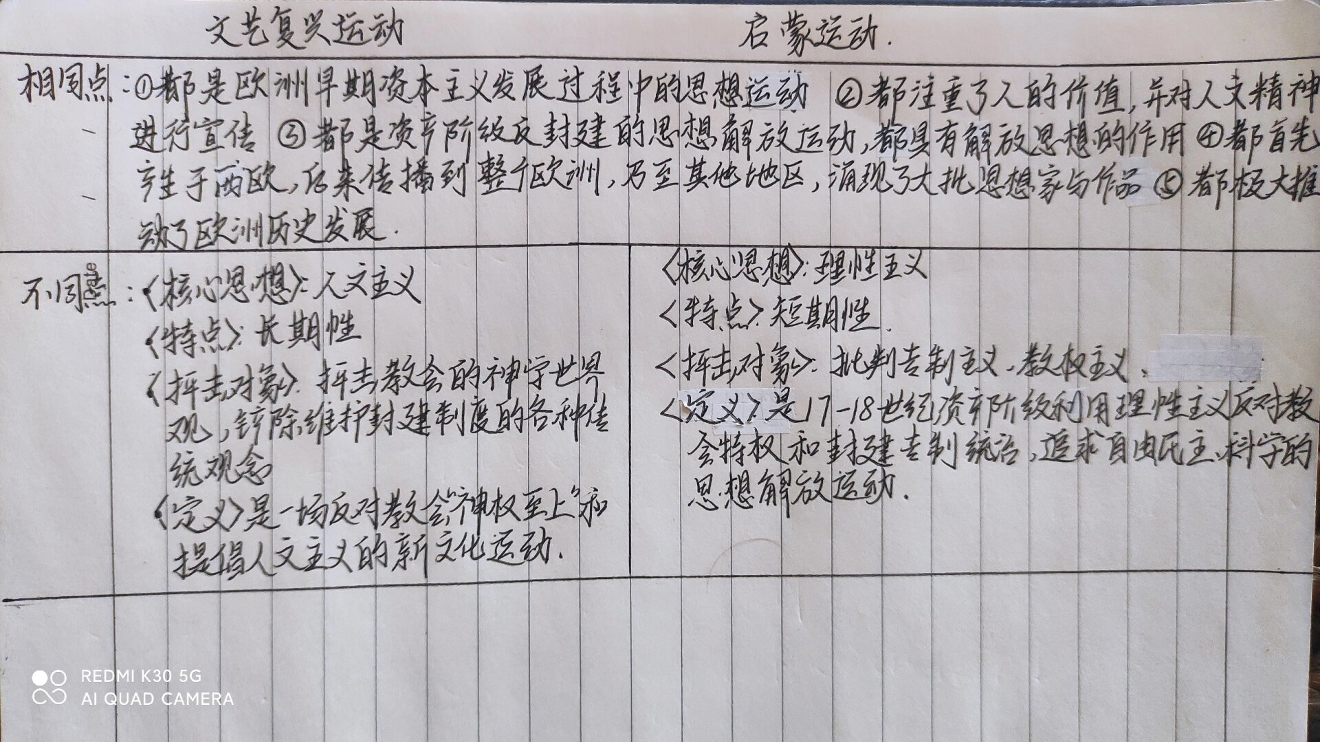 美国启蒙运动的影响