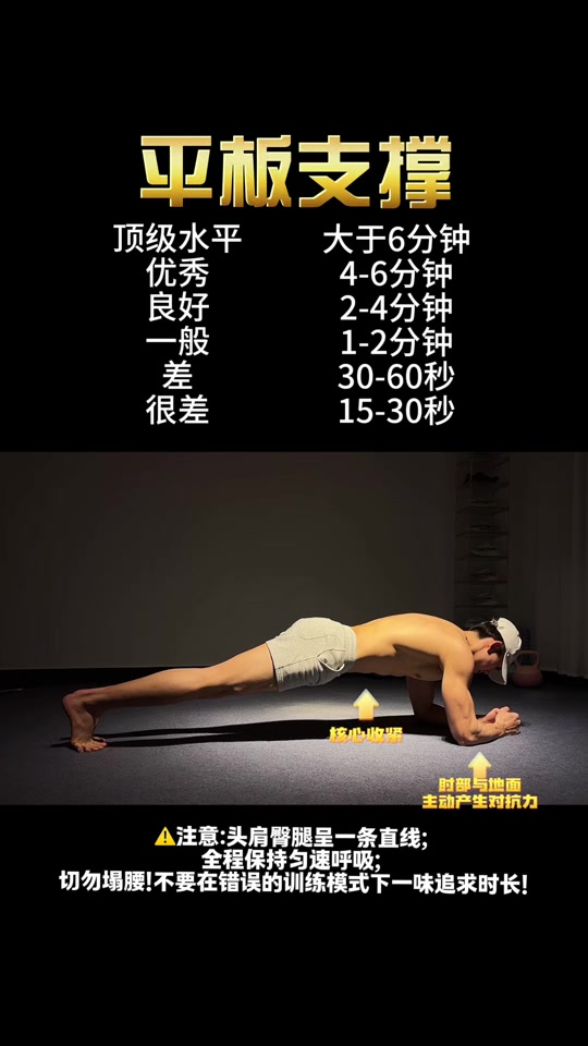 平板支撑多长时间达标