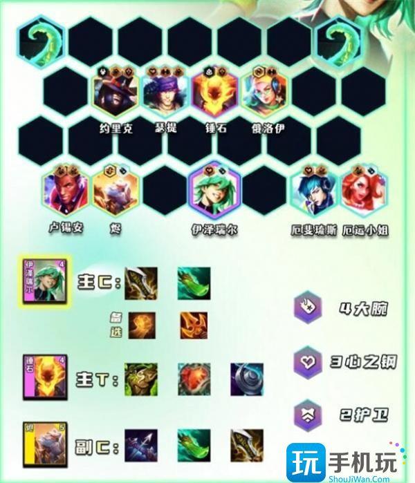 云顶之奕阵容推荐