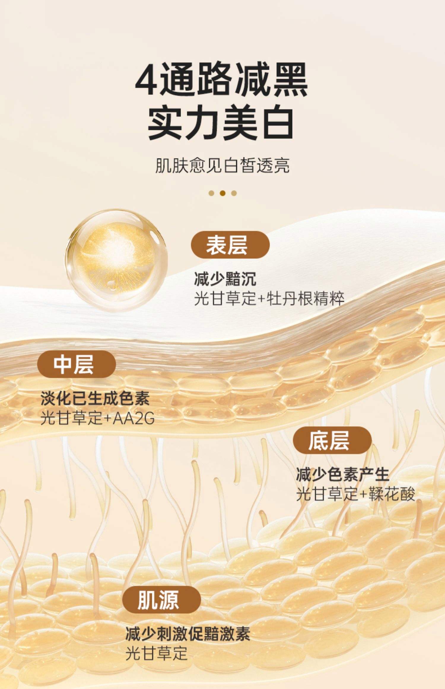 混油皮精华什么时候用