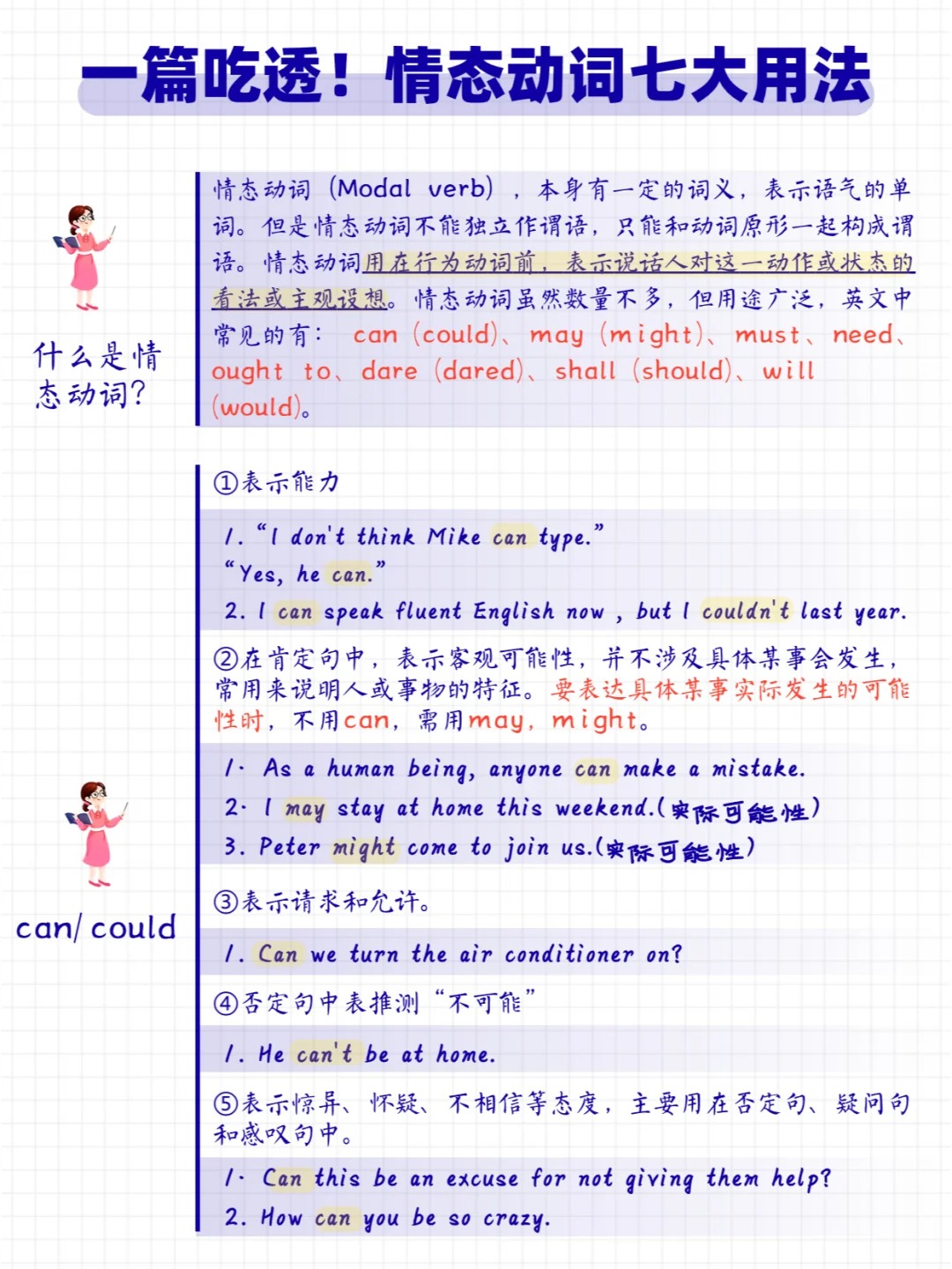 情态动词及其相关使用?